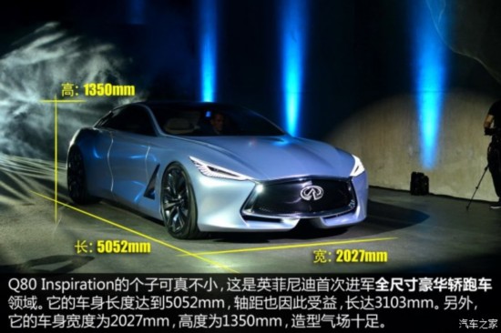 Ӣ�����(����) Ӣ�����Q80 2014�� Concept