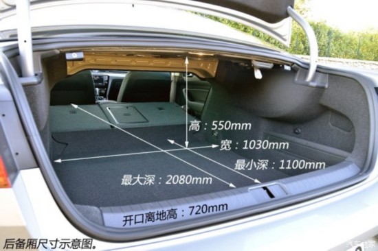 () Passat 2015 TDI BlueMotion