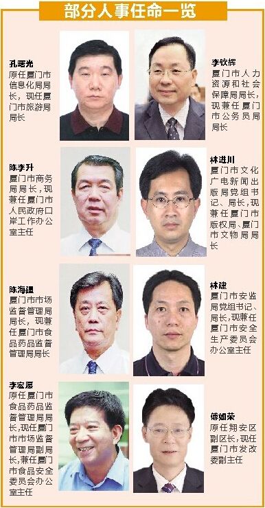 厦门任免一批政府部门行政正职 一把手也要"一肩挑"