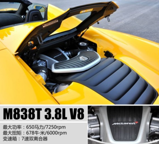  650S 2014 3.8T Spider