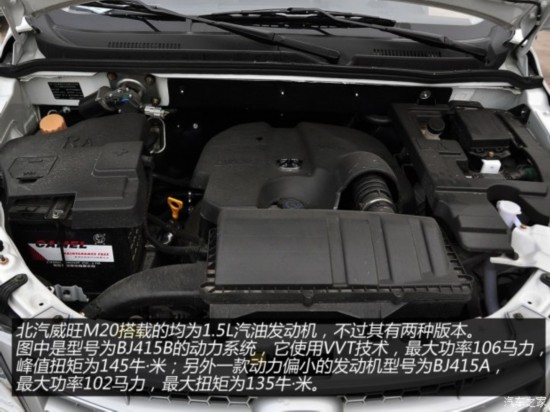  M20 2014 1.5L