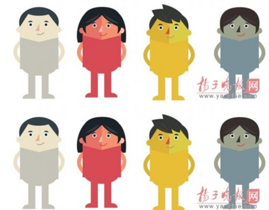 胖子分四色 减肥方法各不同