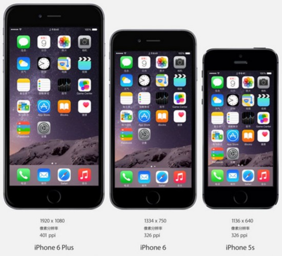 iPhone 6Ҫ֪Щ