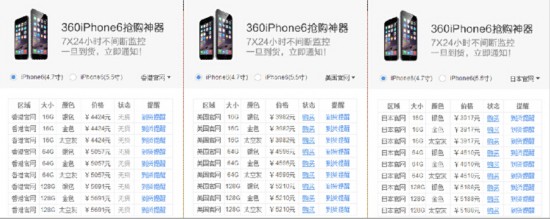 360浏览器iPhone6抢购神器:近3万果粉预约成
