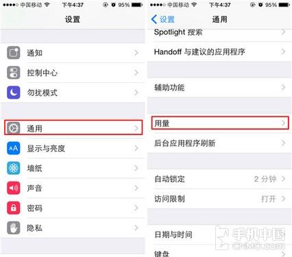 Ϊҿصɴ iOS 8ع̵ 