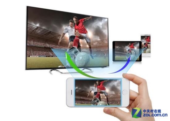 微信功能最抢眼 7款京东热销大屏电视荐