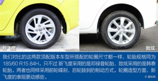 ·ɶȶԱYARiS L ֮ͨѡ