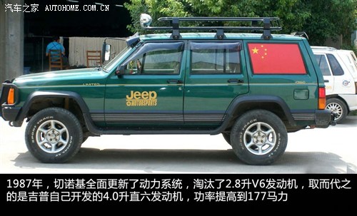 Jeep Jeep ŵ() 1997 4.0