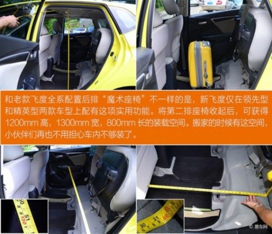 ·ɶȶԱYARiS L ֮ͨѡ