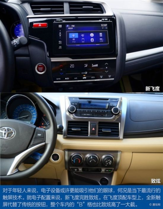 ·ɶȶԱYARiS L ֮ͨѡ