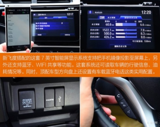 ·ɶȶԱYARiS L ֮ͨѡ