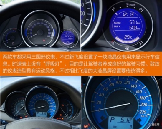 ·ɶȶԱYARiS L ֮ͨѡ