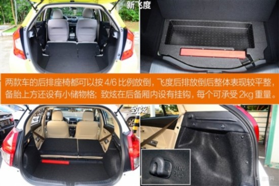·ɶȶԱYARiS L ֮ͨѡ