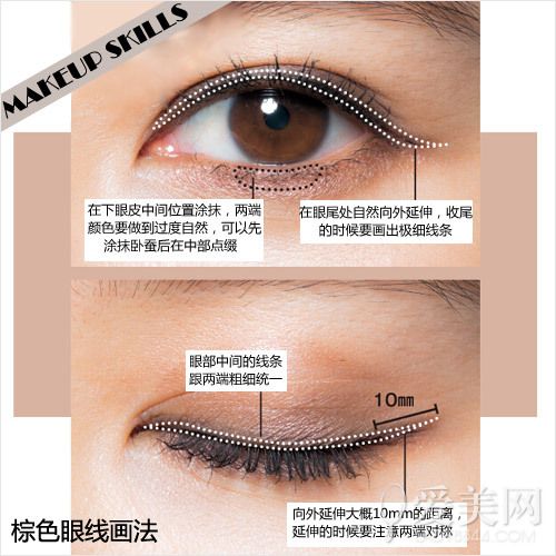 深色眼妝僅一步 眼線vs眼影畫法大不同