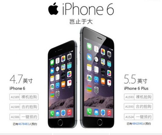 ؿ iPhone6ҪЩ׼ 