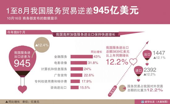 央行罕见大规模减压外汇储备负担 海外投资或加速