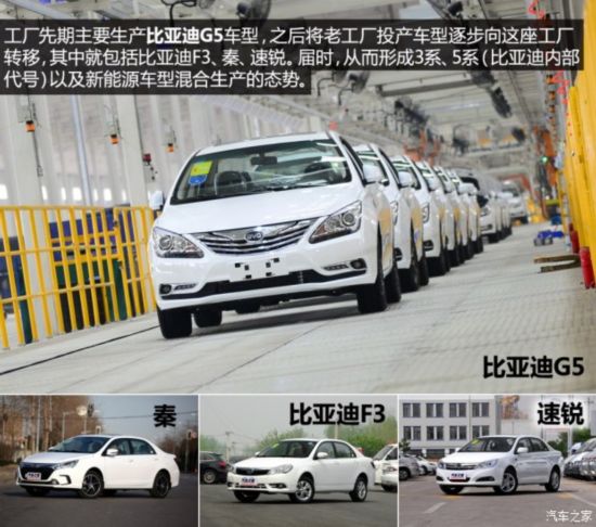 ǵ ǵG5 2014 1.5TID Զ콢