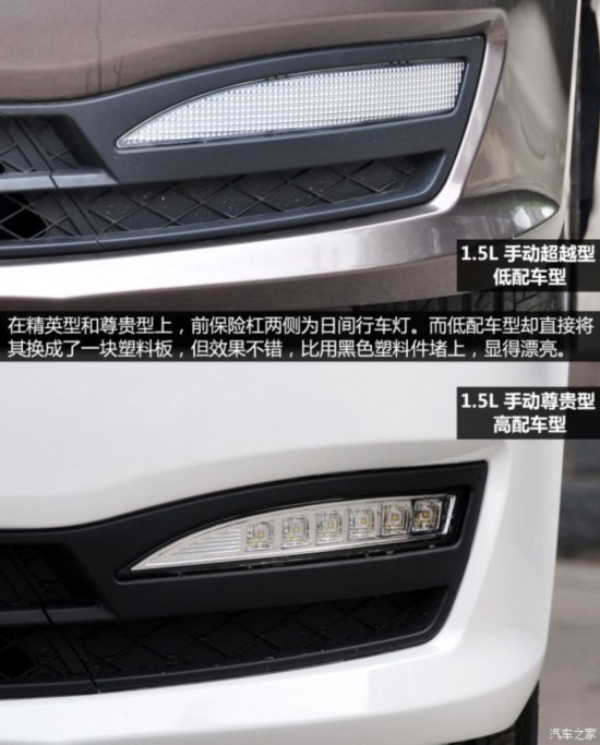 �������� ���� 2014�� 1.5L �ֶ���Խ��