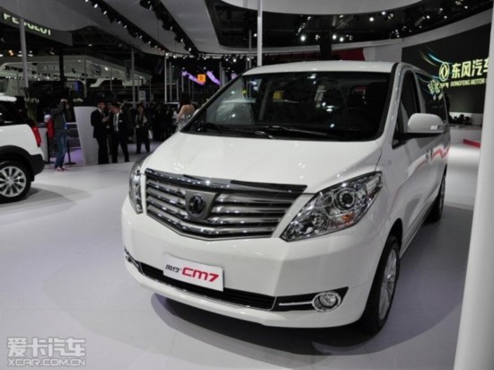 2014CM7