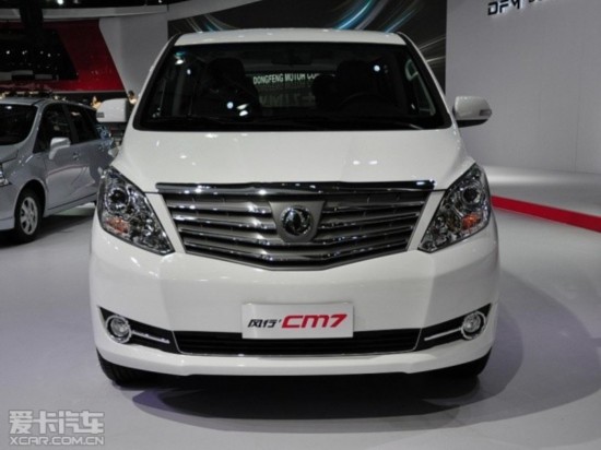 2014CM7