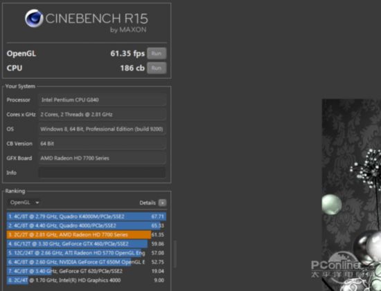 Cinebench R11.5 3DȾܲ