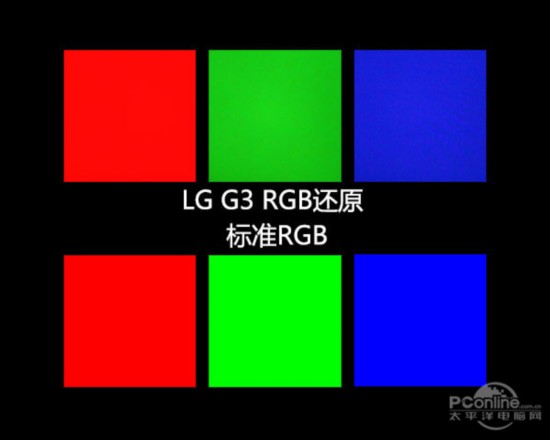 LG G3 Ļ