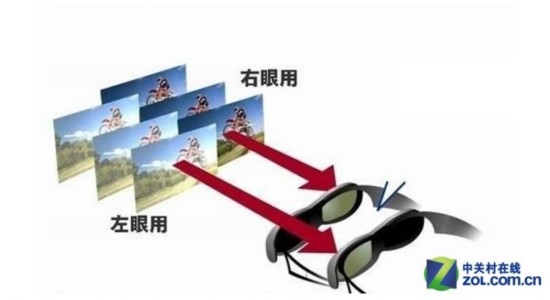 摄像的成像原理是什么_小孔成像的原理是什么