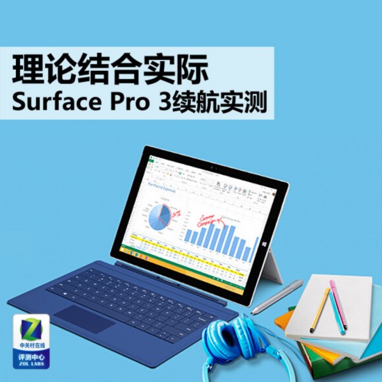 ۽ʵʣSurface Pro 3ʵ 