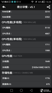 j̪q جMate7/īG6 Plus 