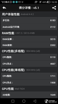 j̪q جMate7/īG6 Plus 