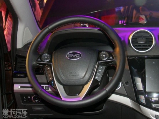 ���ǵ�S7����