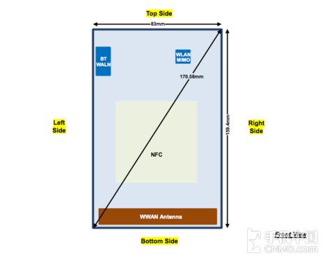 Nexus 6FCC֤ ¿ 