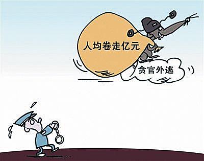 美加澳形成<em>中国</em>腐败<em>子女</em>村 海外不再是外逃贪