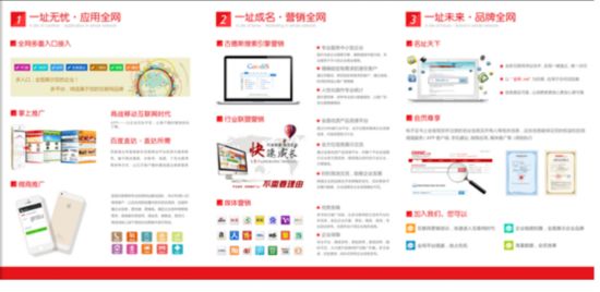 全网名址、全网易云助企业全网营销