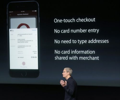 Applepay