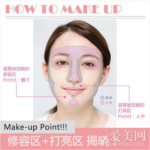 土肥圆不再 揭女神范小脸化妆技巧