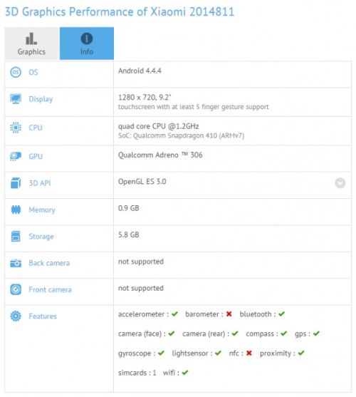 大尺寸小米新平板:配720P屏幕 骁龙410处理器