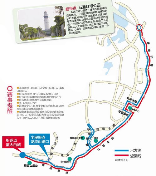 但是即将举行的第13届厦门国际马拉松赛,比赛路线的九成以上仍然集中