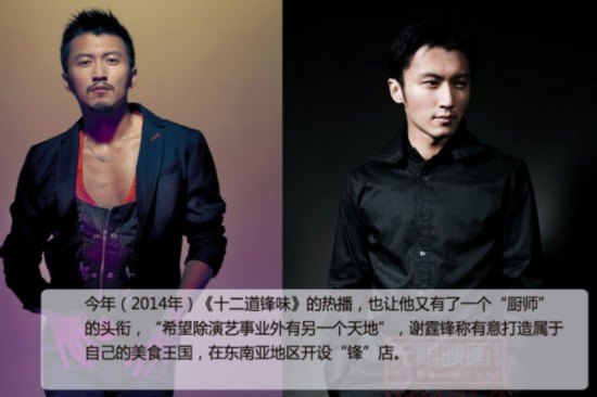  资产 大亨 谢霆锋 的金钱帝国:旗下产业产值达60