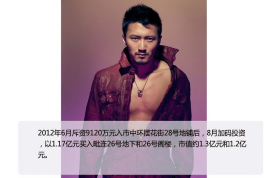  资产 大亨 谢霆锋 的金钱帝国:旗下产业产值达60