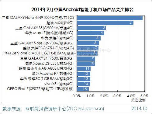 2019年9月份经济数据_9月经济数据陆续公布(3)