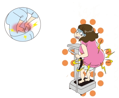 准新娘甩脂甩出腰肌劳损 或与所用甩脂机有关