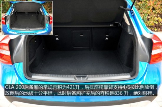 ����(����) ����GLA��(����) 2015�� GLA 200