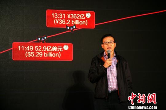 马云占多少gdp_马云有多少亿人民币