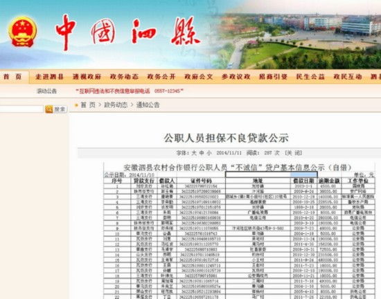 泗县曝光227名公职老赖名单 供职单位被公开