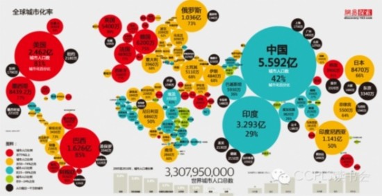 中国人口分布_我国人口分布密集原因