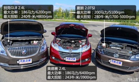 ()  2013 2.0TSI  ŷV
