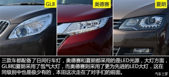 ()  2013 2.0TSI  ŷV