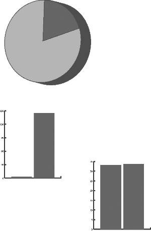 18%˿2.452013ȫ˿