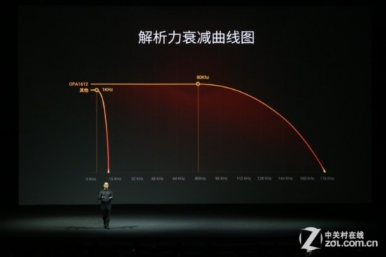 价格公道配置出色 魅族MX4 Pro简评